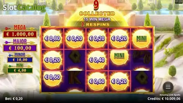 วิธีประสบความสำเร็จใน 