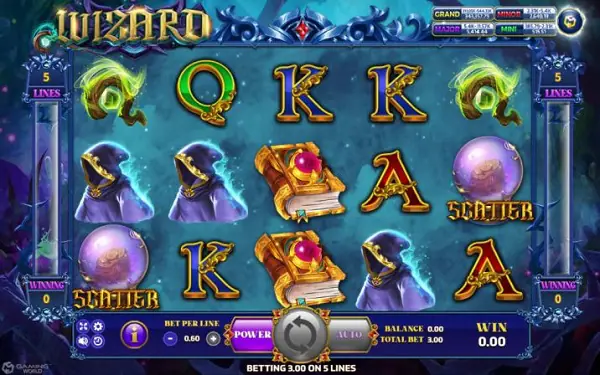 รายละเอียดของเกมพ่อมดบลู