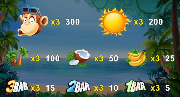 ฟีเจอร์ Triple Monkey