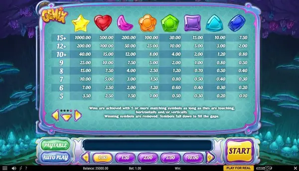 สัญลักษณ์สล็อตในเกม